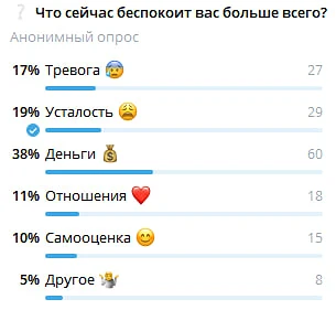 Еще раз убеждаюсь, что умею чувствовать что сейчас нужно людям. Следующая новинка будет...