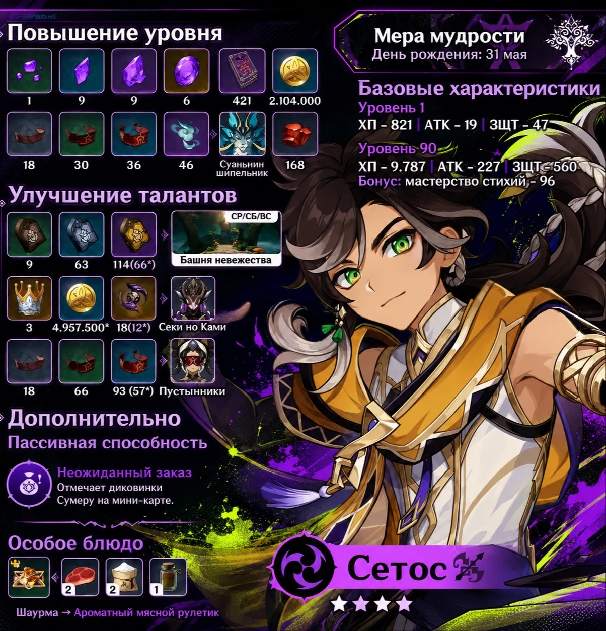 🤯 Жестко качаем Сетоса