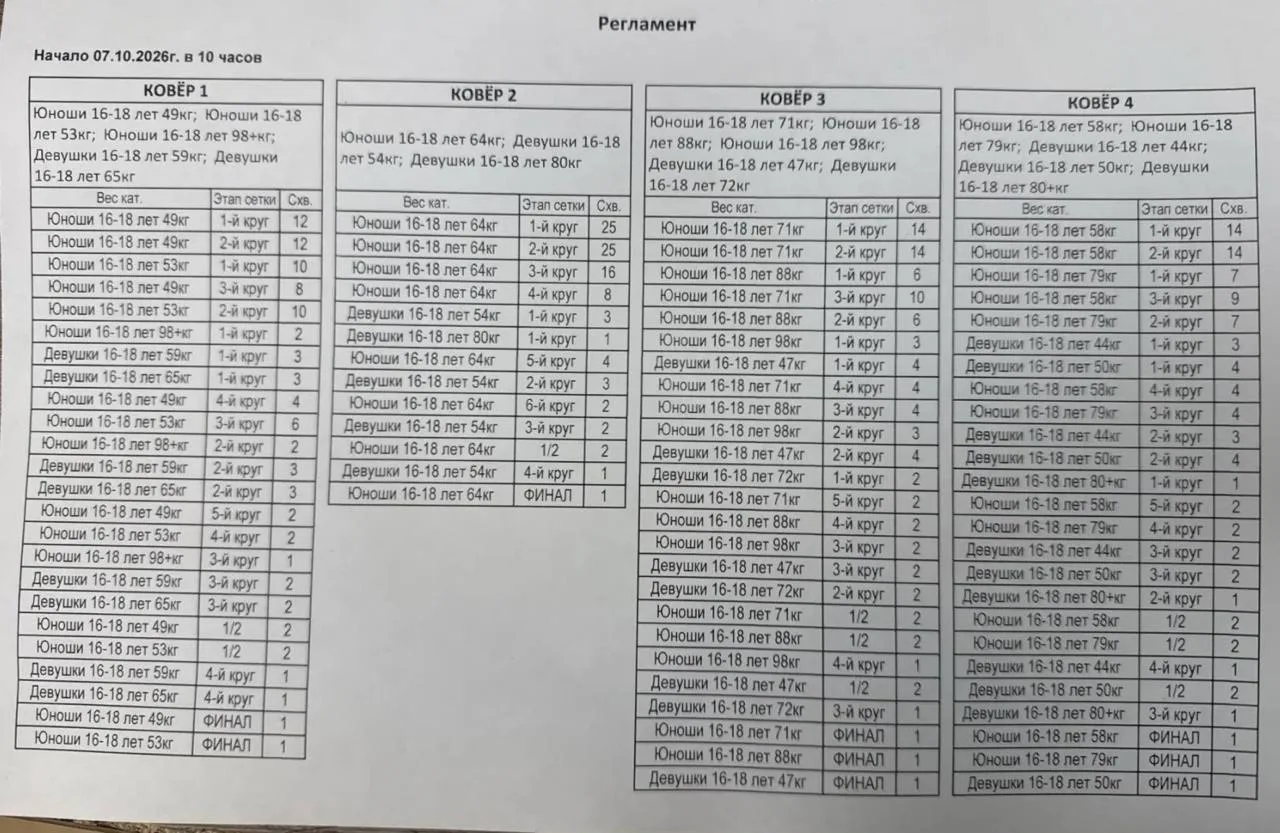 Регламент по коврам на завтра.