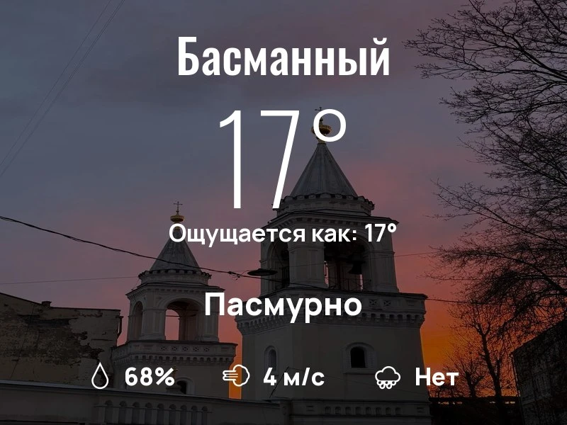 Что с погодой в Басманном?