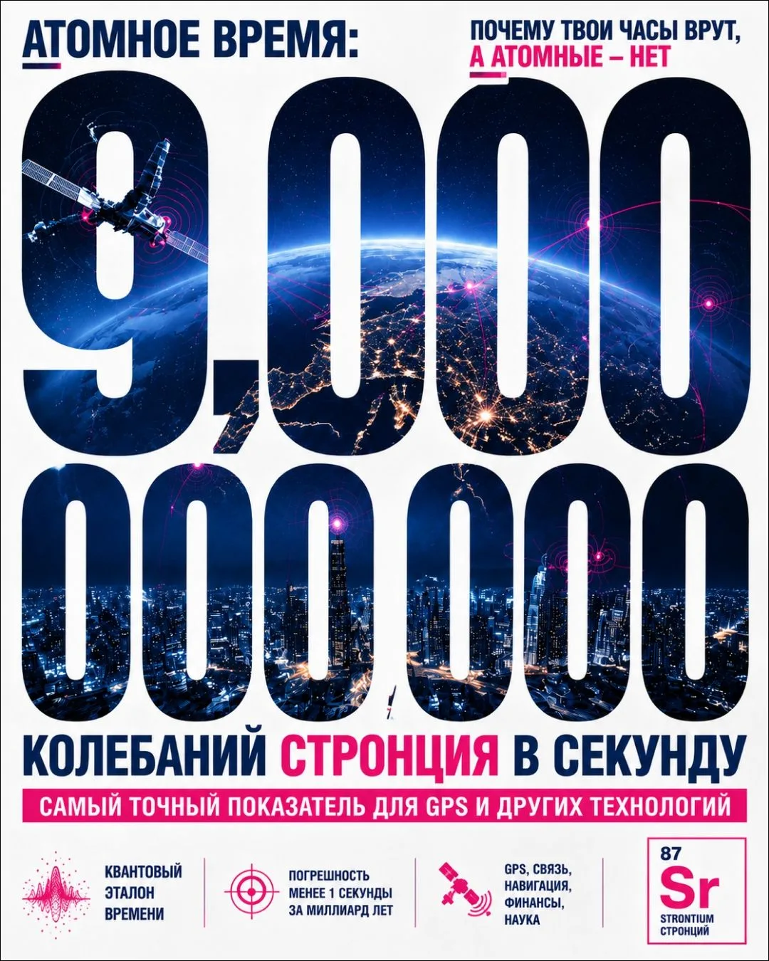 Ты когда-нибудь думал, откуда берутся секунды?
 
Нет, понятие течения времени – это одно, но вот что