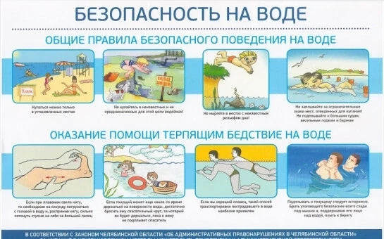 🌊 Лето близко, а значит, пора вспомнить правила безопасности на воде!
Купайтесь только в специально