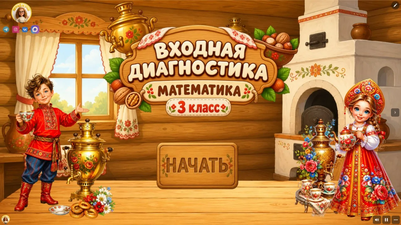 Входной контроль. 3 класс, математика.