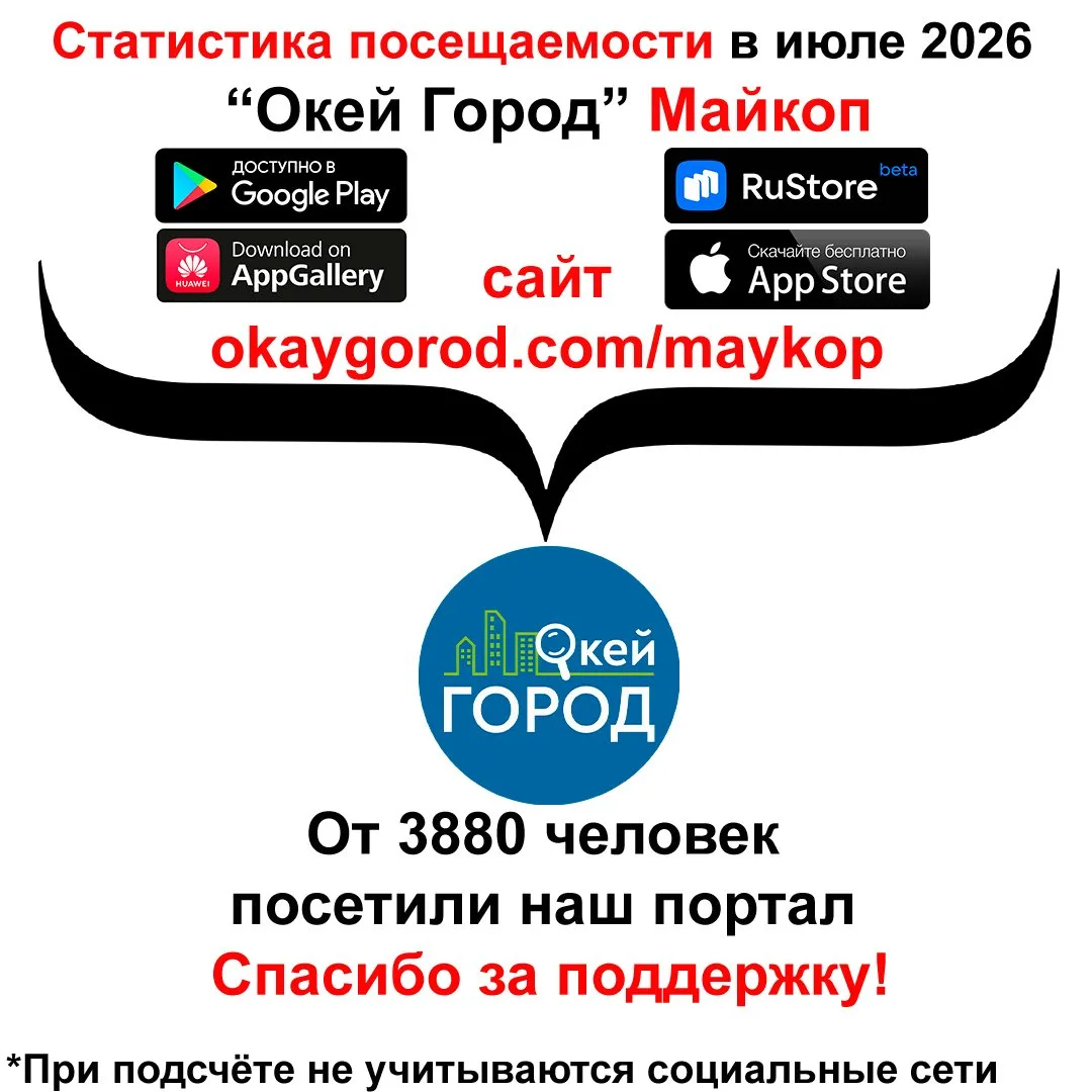 В июле 2026 городской портал "Окей Город" Майкоп суммарно посетили от 3 880 человек. Сп...