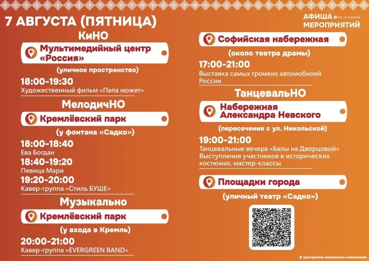 Медиа публикации