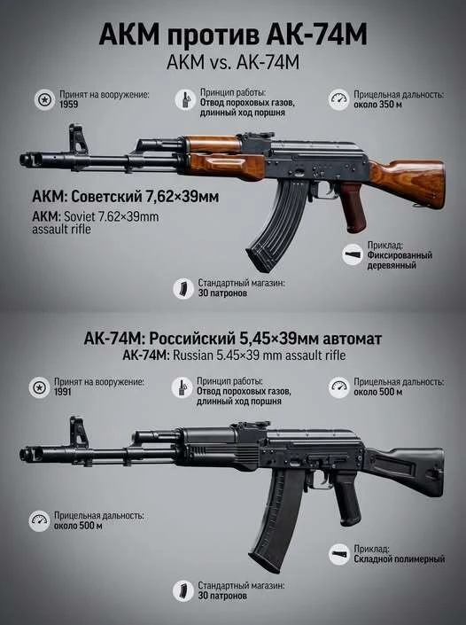 Перед нами вечная классика и нестареющий спор двух поколений одного семейства: советски...