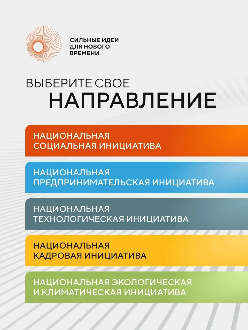 В Саратовской области продолжается сбор идей для ежегодного форума «Сильные идеи для но...