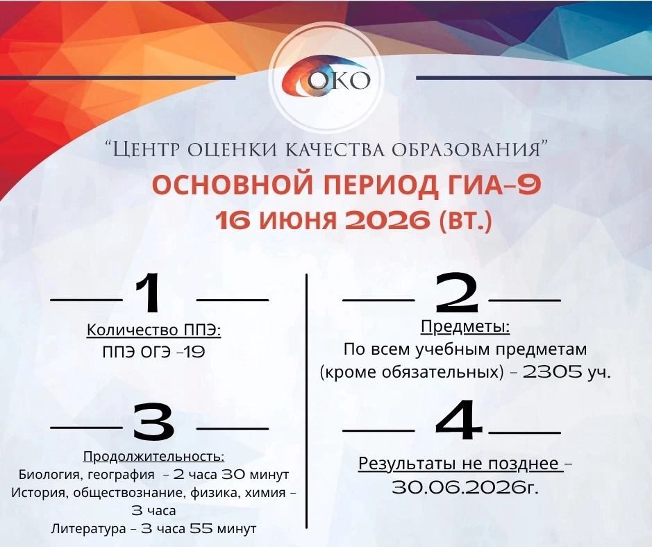 Экзамены основного периода ГИА-9 2026 по всем учебным предметам, кроме обязательных