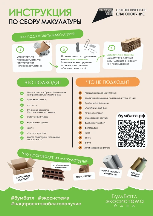 #МинцифрыМордовии