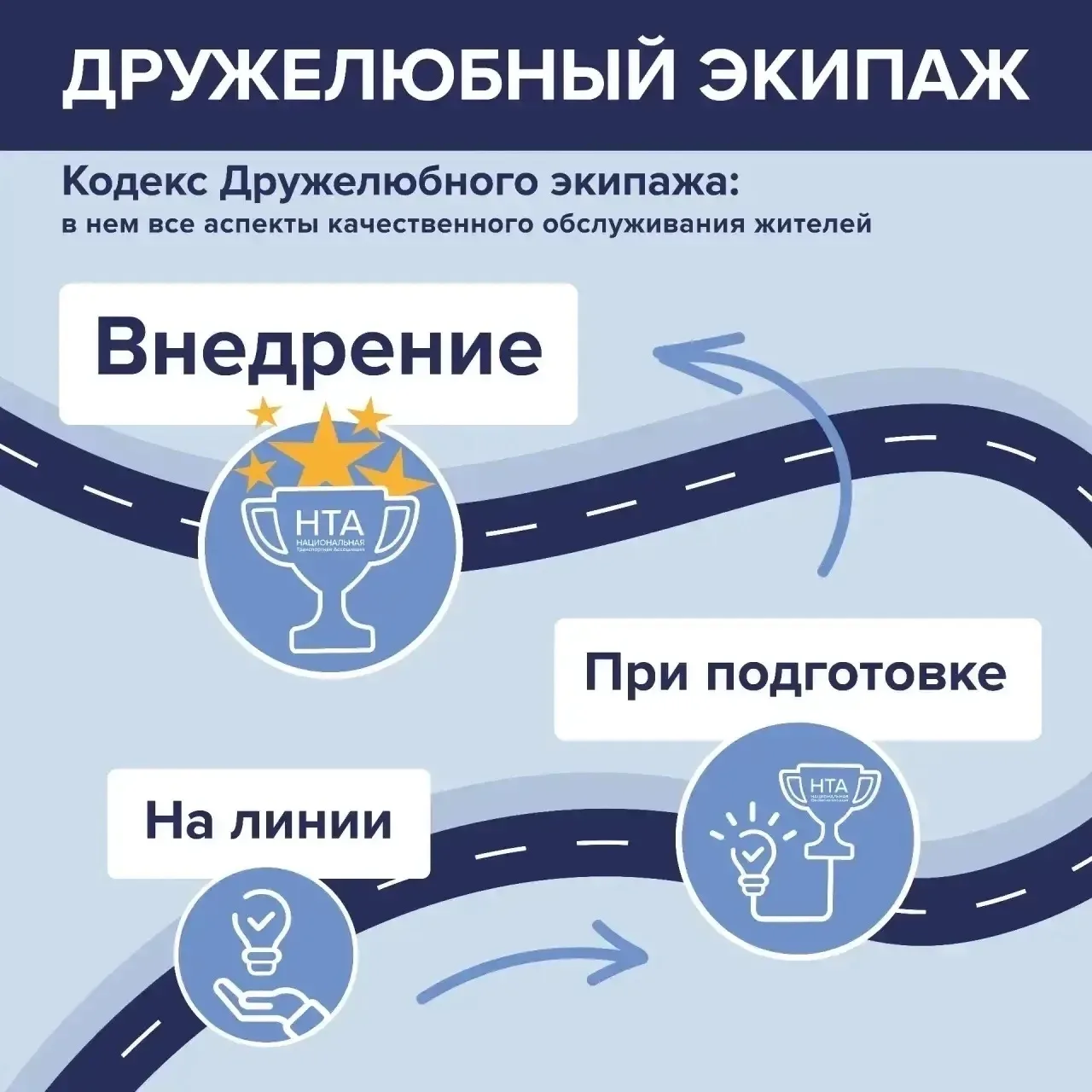 Онгудай | Горно-Алтайск | Майма | Чемал🏡  Горно-алтайский филиал Национальной Транспортной Ассоциаци