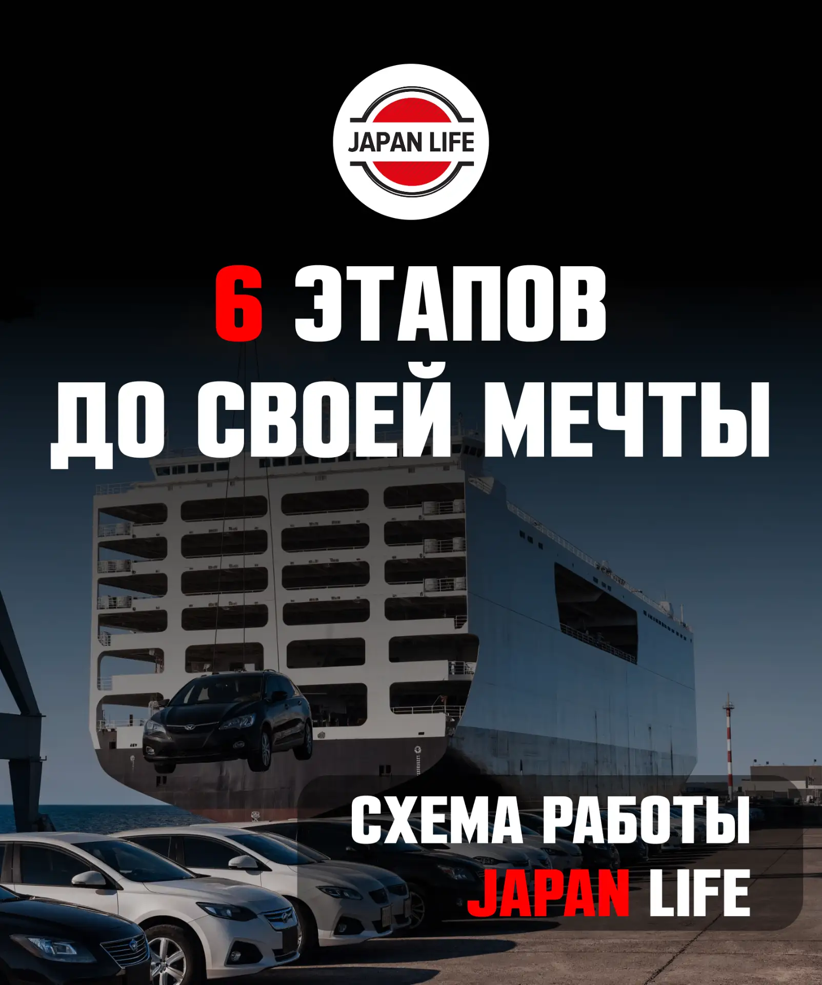 ❓Как мы работаем: схема покупки авто под ключ

Покупка автомобиля под заказ - это не чёрный ящик. У 