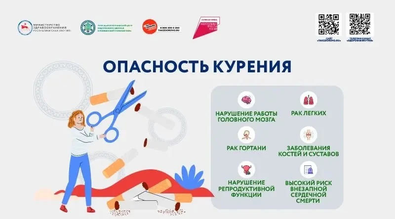 Ты сильнее привычки
