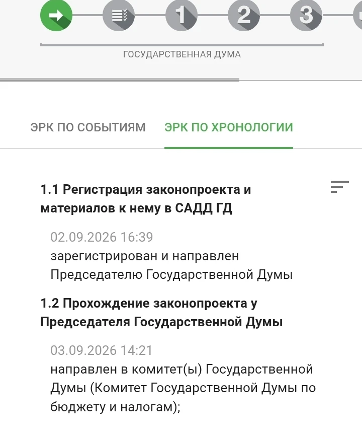 НУ ЧТО, МОЖЕТ, ЛЁД ТРОНУЛСЯ? ЗАКОНОПРОЕКТ ДЛЯ МАЛОГО БИЗНЕСА 📉💼