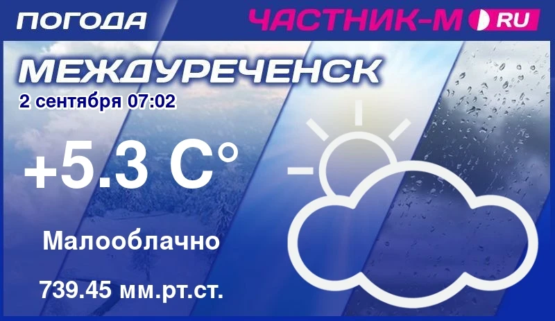 Доброе утро!
