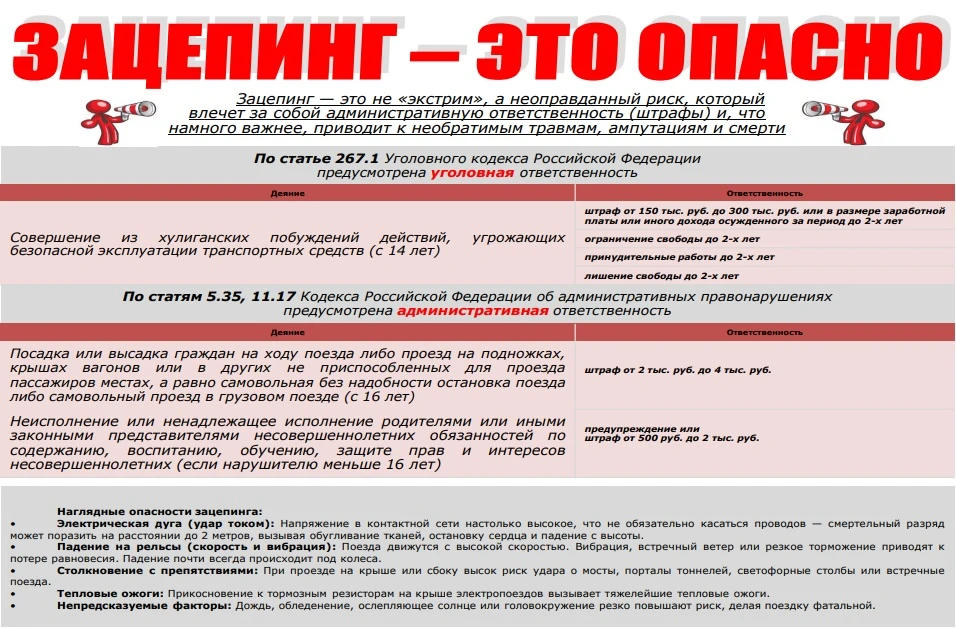 ❗❗❗ВНИМАНИЕ❗❗❗информация размещена по просьбе РЖД