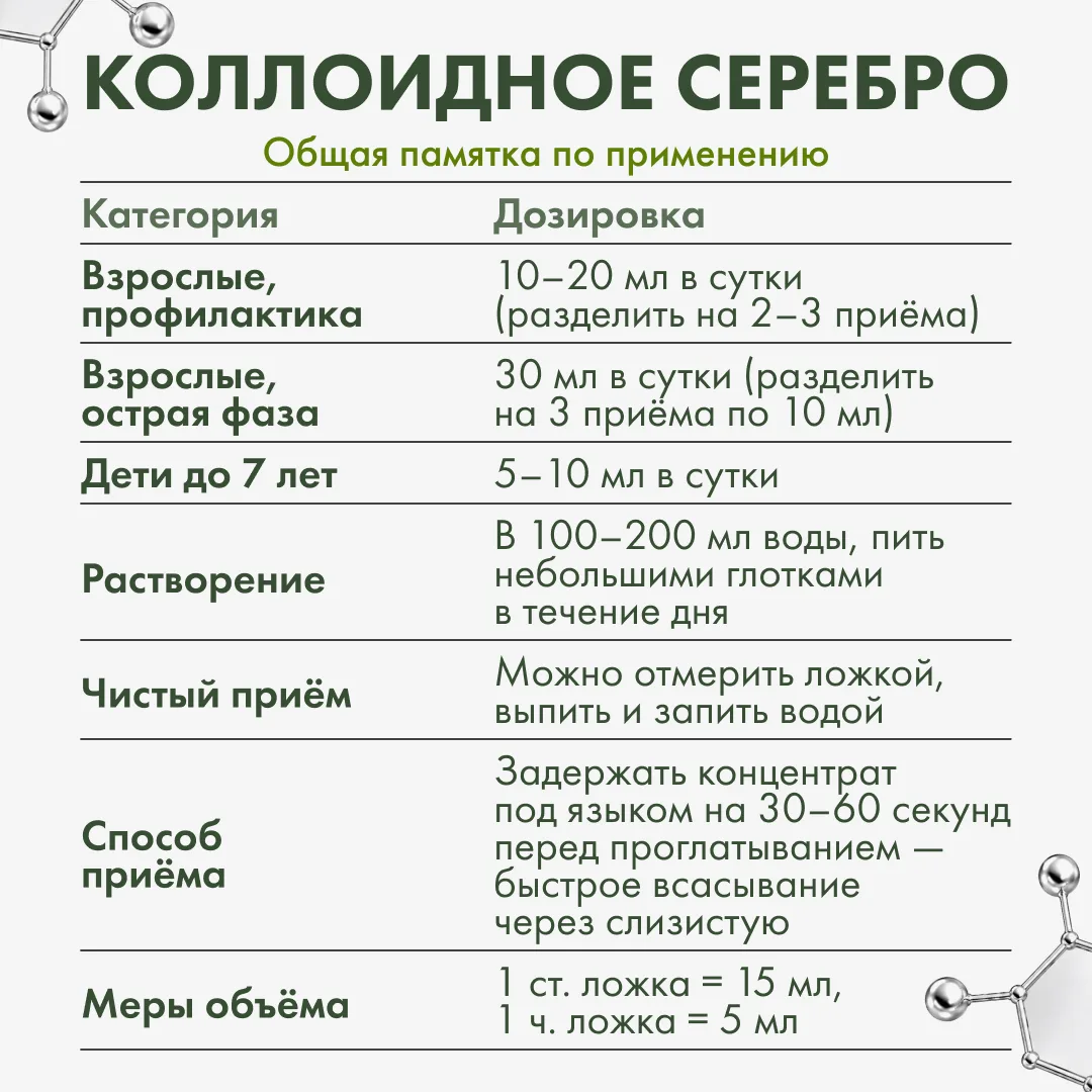 ОБЩАЯ ПАМЯТКА ПО ДОЗИРОВКЕ 📋

Делимся инструкцией, как правильно принимать нашу долгожданную новинк