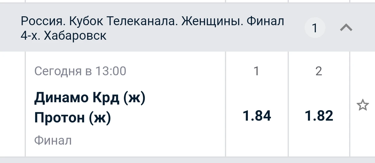 ❓Какой клуб станет обладателем Кубка Телеканала?📺🏐