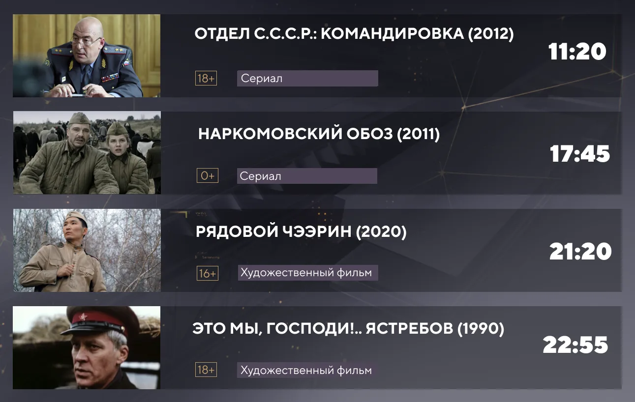 Медиа публикации