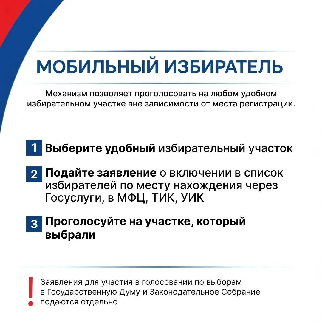 📍Мобильный избиратель: голосуйте там, где удобно.