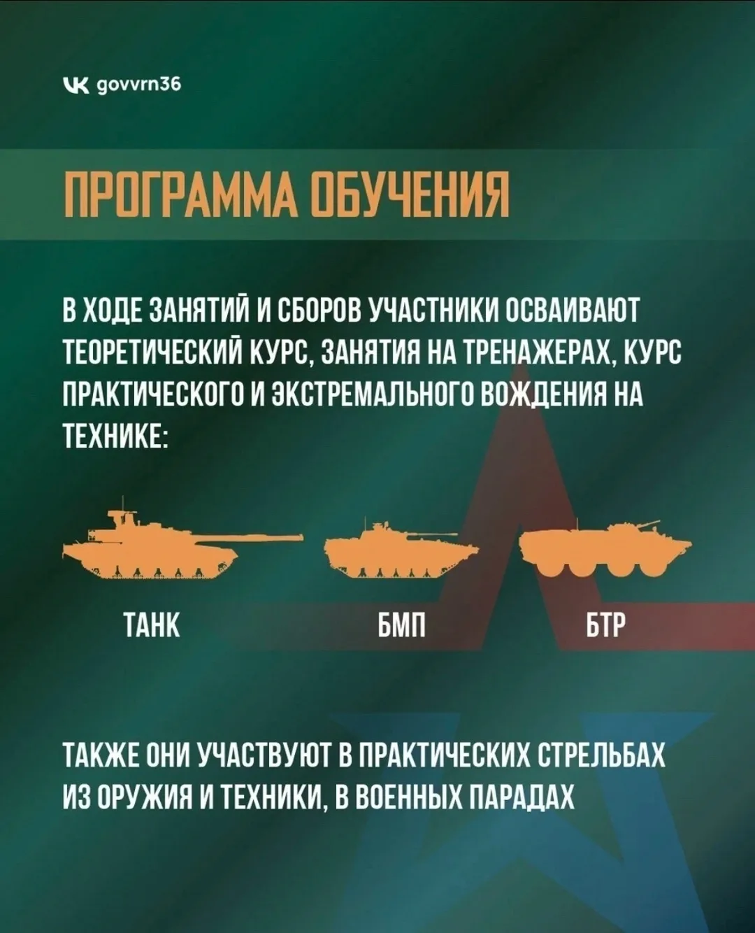 Нововоронеж | пос.Колодезный | Воронеж🏡  ❗️На территории города Нововоронеж осуществляется набор гра