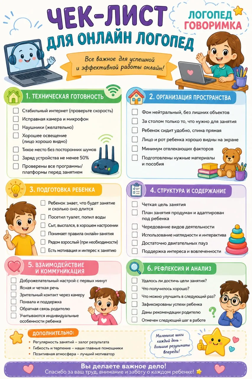 Памятка для онлайн логопеда