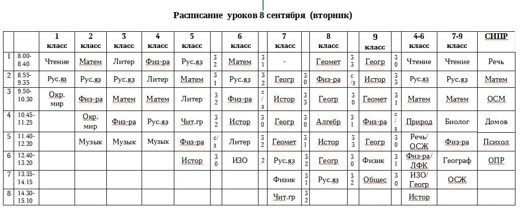 РАСПИСАНИЕ УРОКОВ НА ВТОРНИК 08 СЕНТЯБРЯ 2026