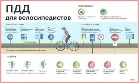‼️‼️‼️Памятка для велосипедистов.                                📌Где можно ехать
📍Старше 14 лет: 