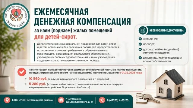 Ежемесячная денежная компенсация за наем (поднаем) жилых помещений для детей-сирот.
