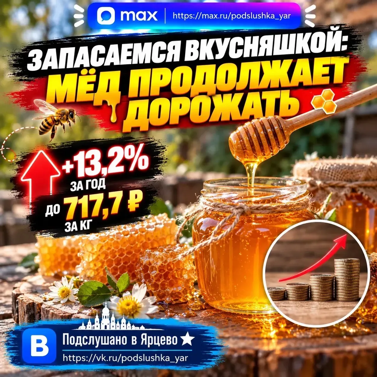 🍯 Запасаемся вкусняшкой: мёд продолжает дорожать
