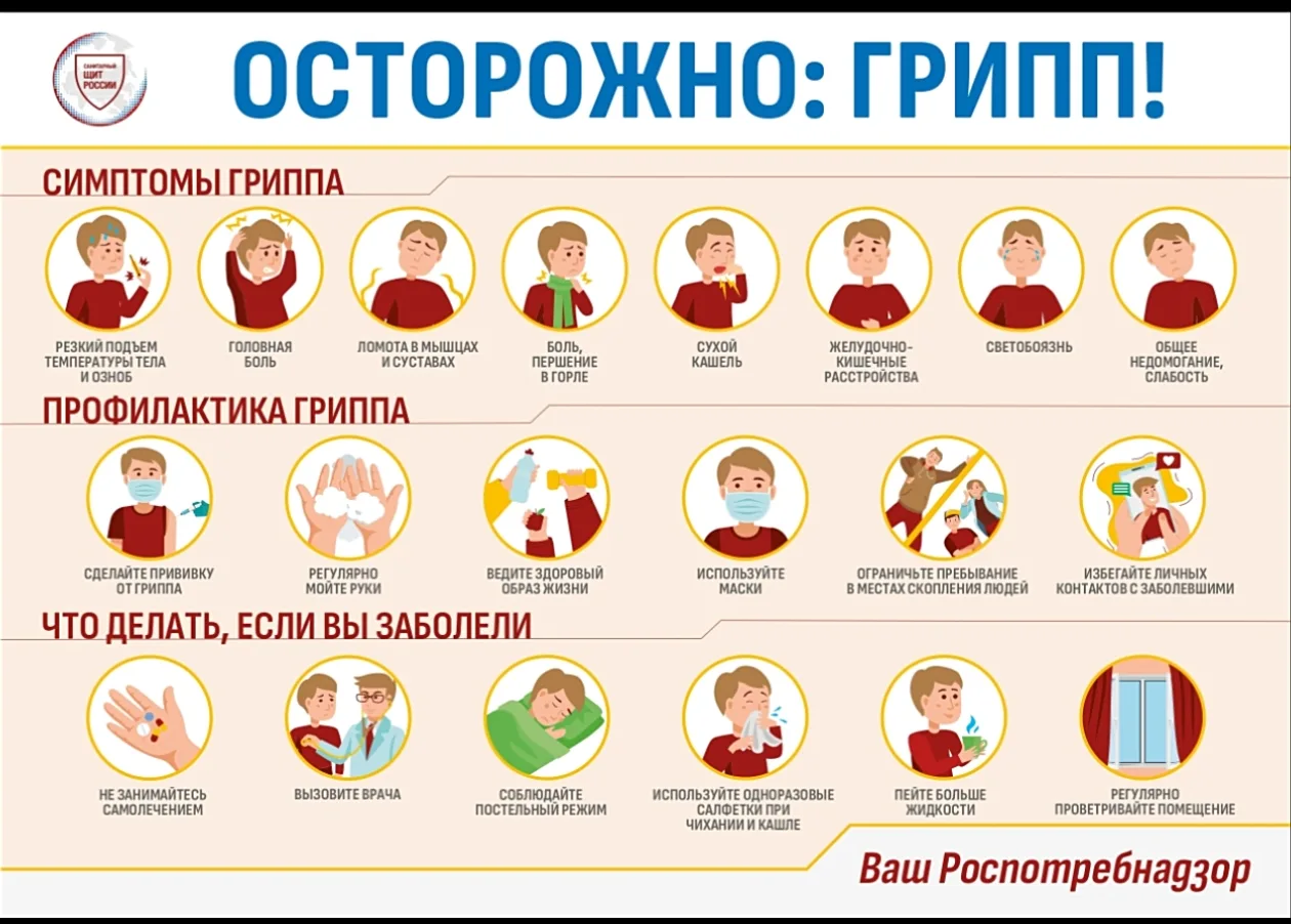 🦠 Профилактика гриппа — это просто!