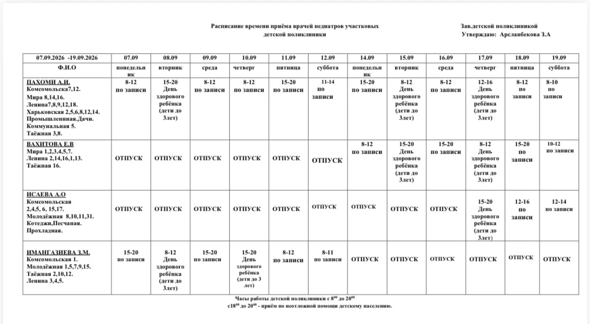 📌График приема врачей, врачей-педиатров детской поликлиники с 07.09.2026 - 19.09.2026 ...