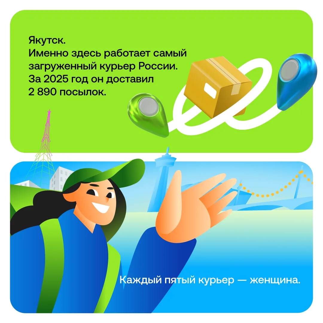 Изображение 6 к публикации «Drivee»
