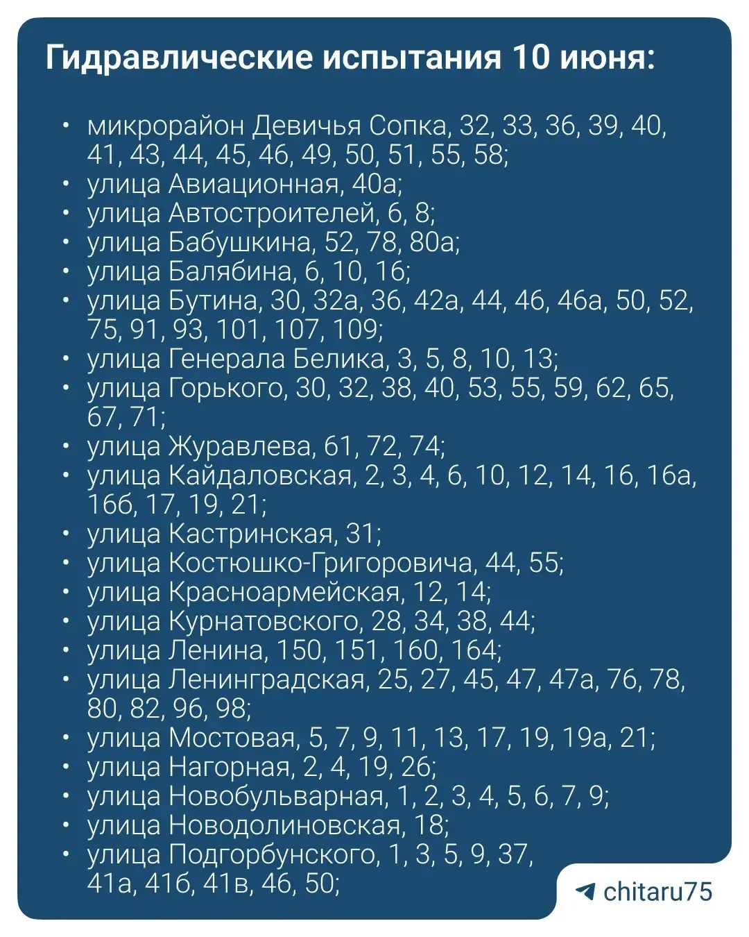 Медиа публикации