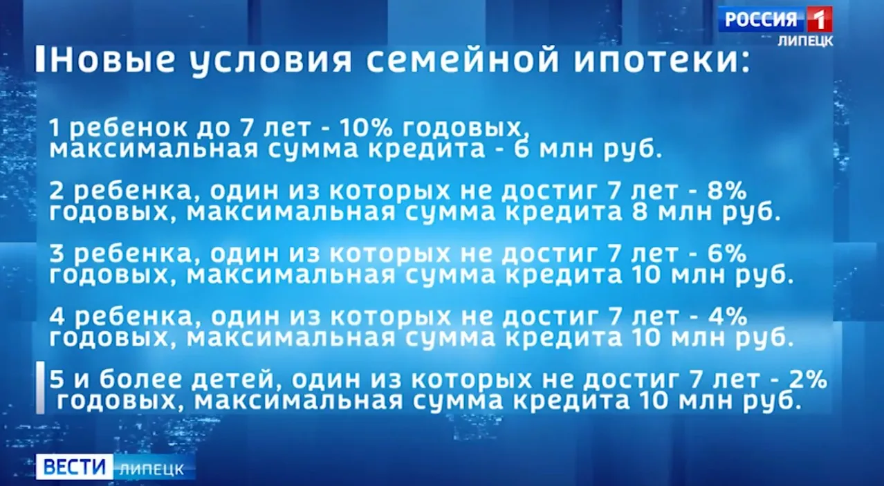 Изменения октября: в Липецкой области действуют новые правила семейной ипотеки
