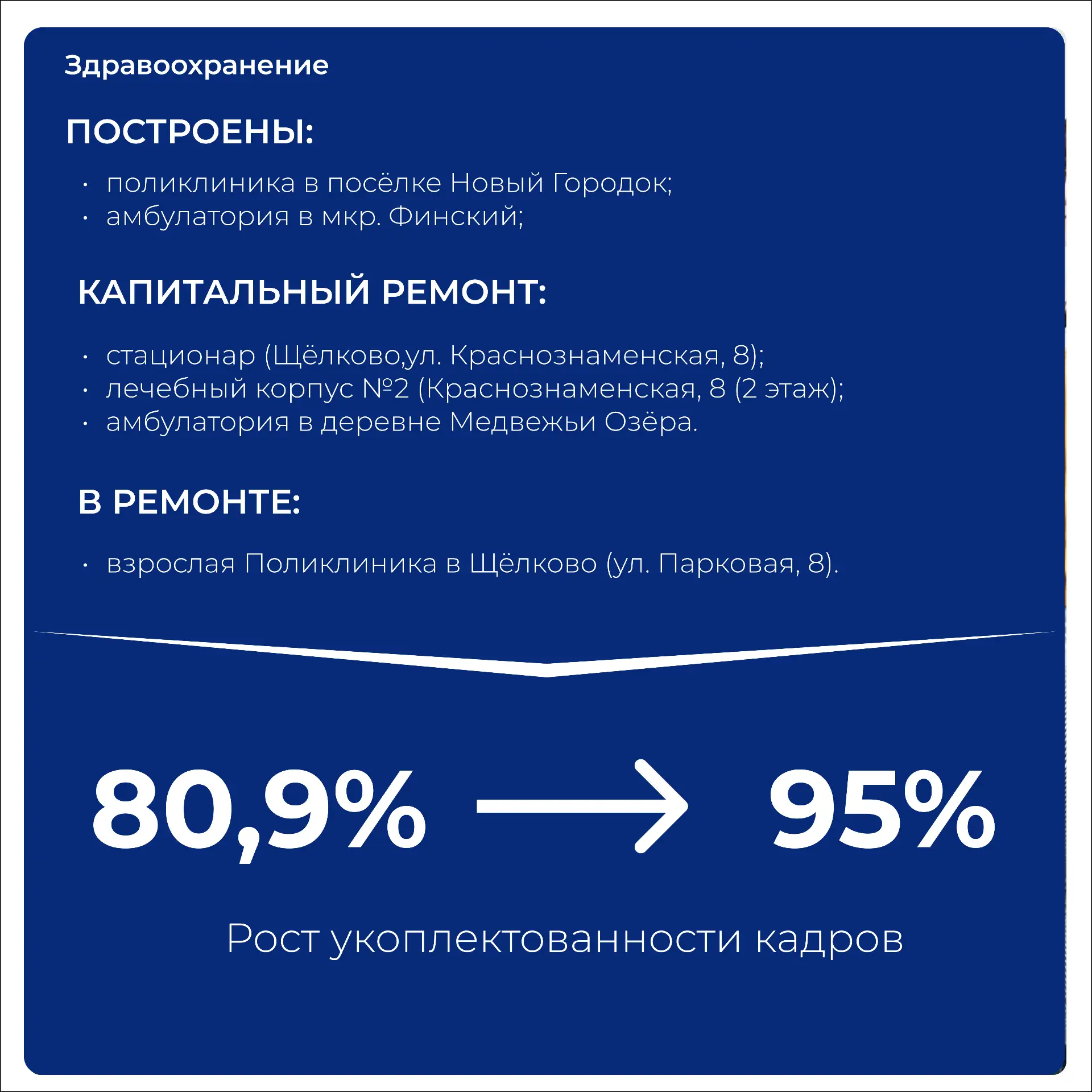 Более 3 тысяч наказов жителей реализовано в рамках народной программы «Единой России». Выполнено свы