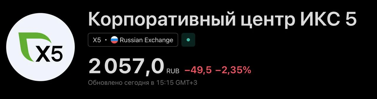 [ЗАМЕТКА] по акциям #Х5