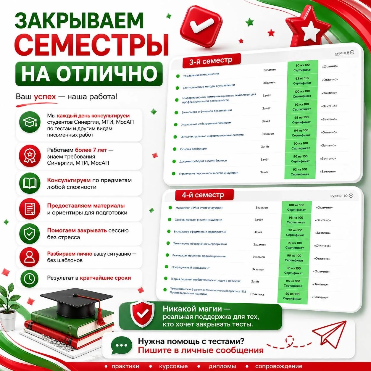 СЕССИЯ НА КОНТРОЛЕ 😌