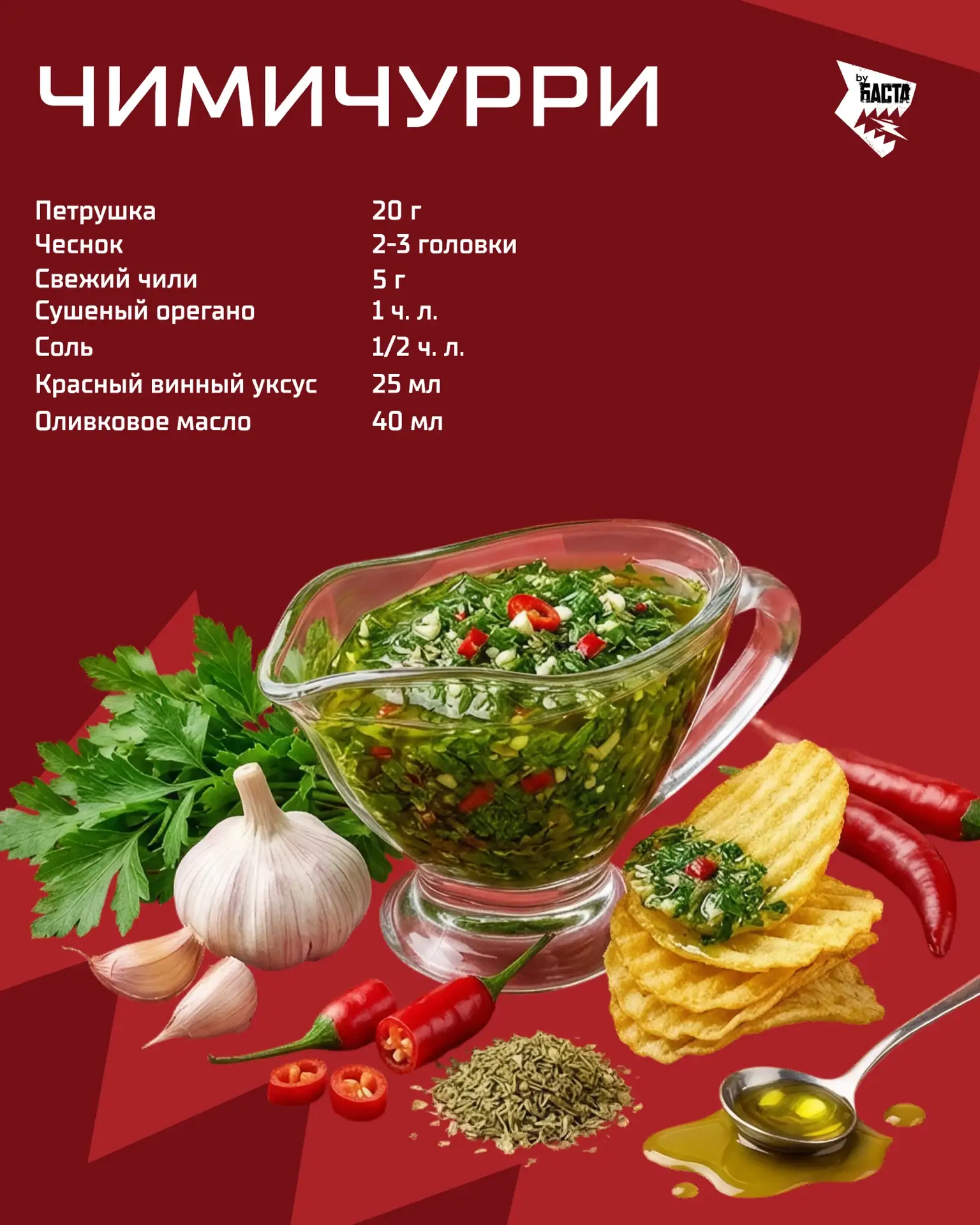 Пост для настоящих чипсоголиков 🌶️