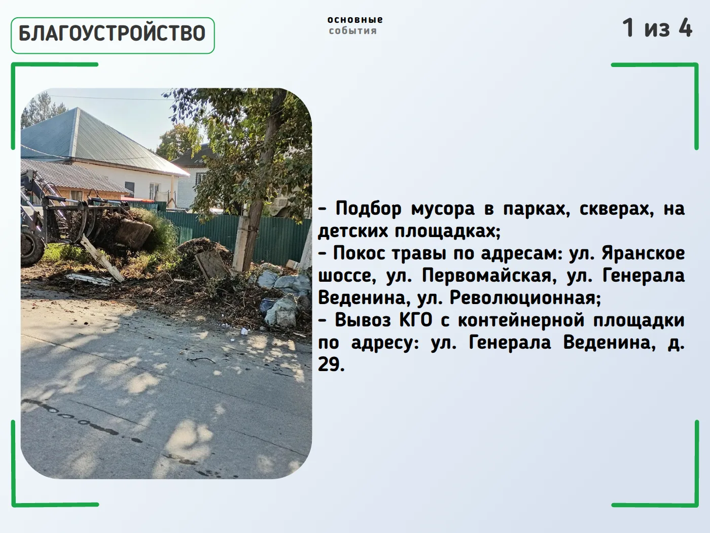 Итоги дня
