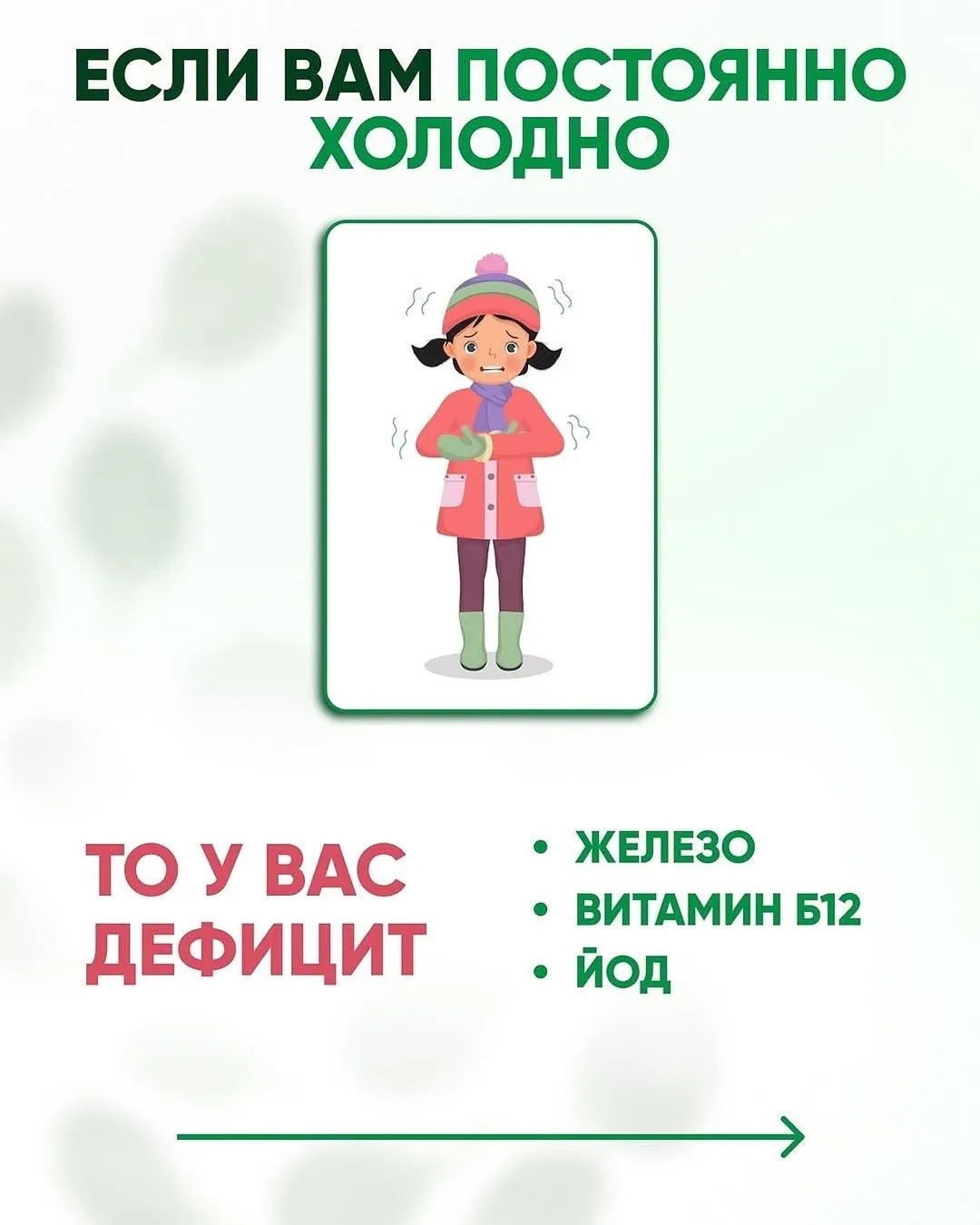 Симптомы дефицита витаминов и микроэлементов!