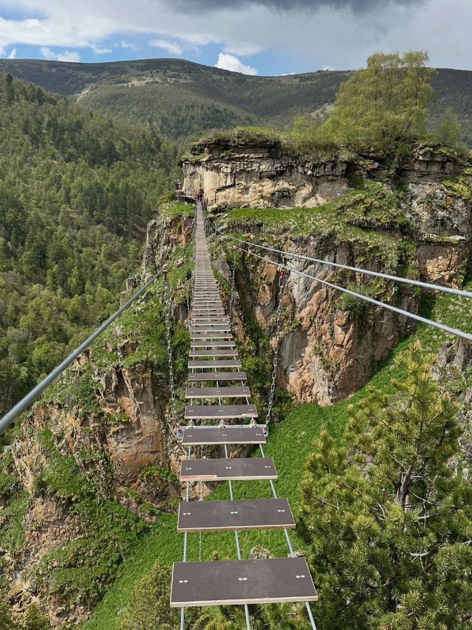 🌉 На Скалах Аватары