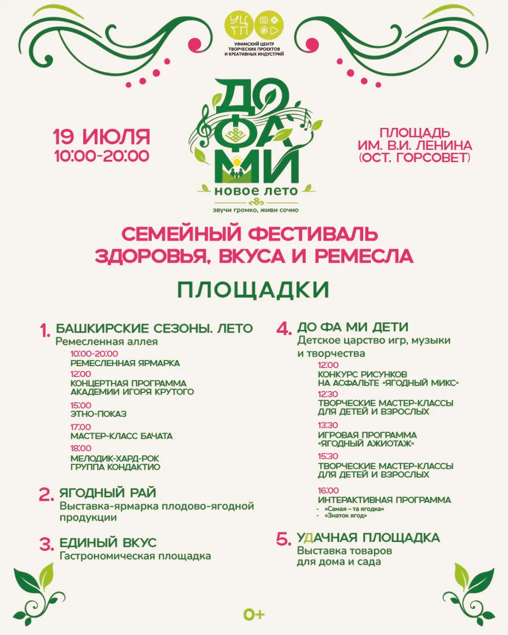 Изображение 2 к публикации «Город Уфа»