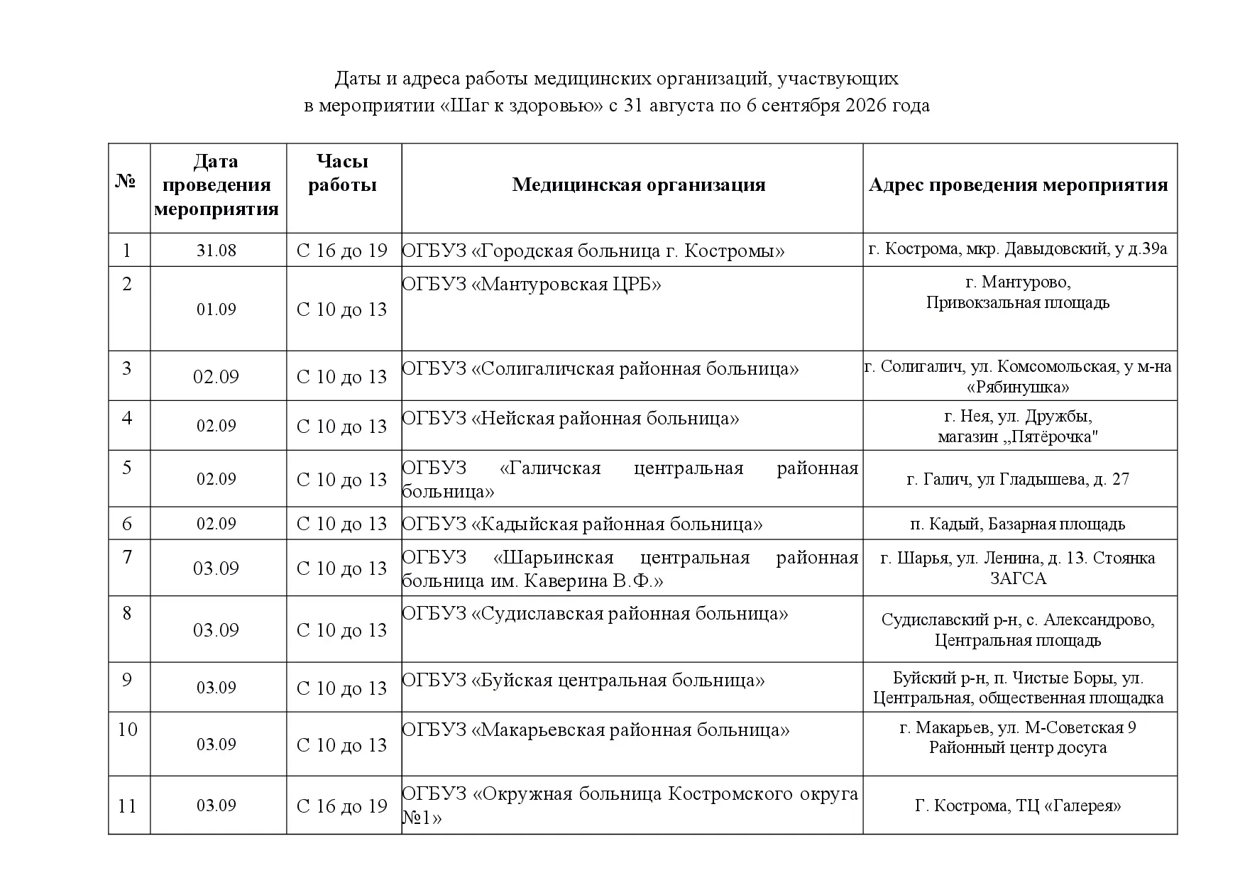В Костроме продолжает работу медицинско-профилактическое мероприятие «Шаг к здоровью»