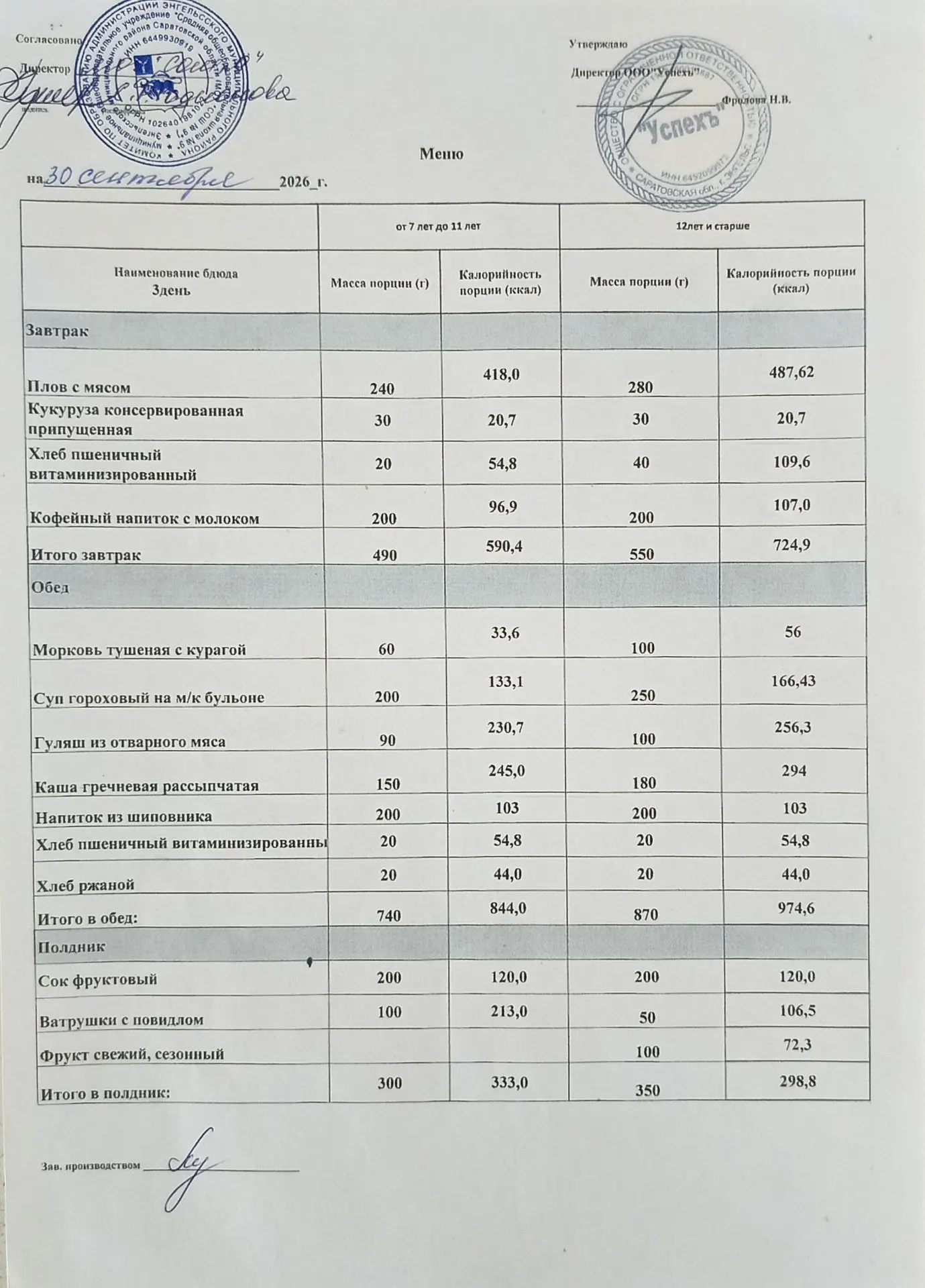 МЕНЮ 30.09.2026