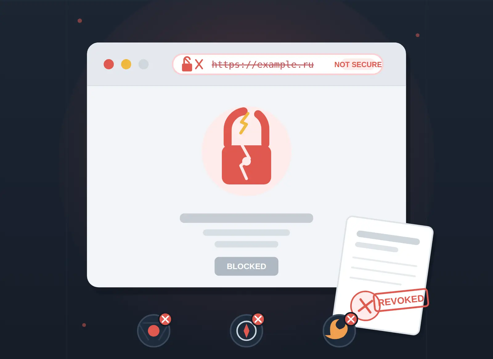🔐 GlobalSign отзывает SSL у российских компаний