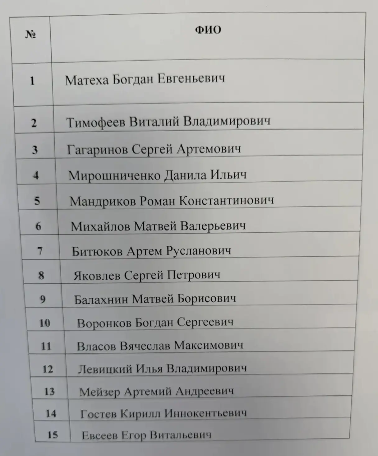 Уважаемые родители  и кадеты! 👋