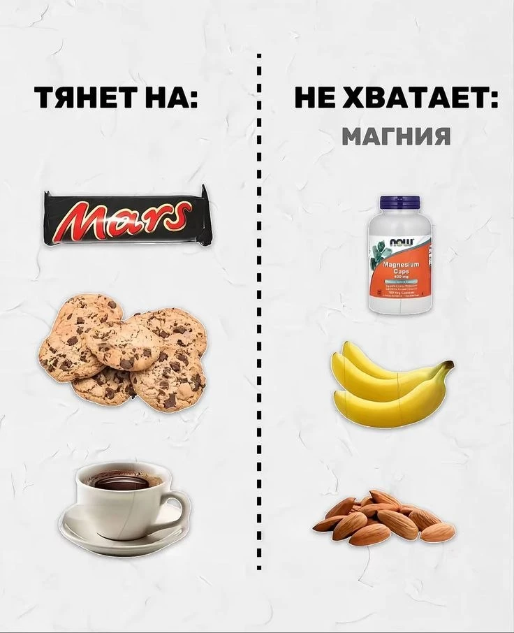 Если тянет на сладкое - то не хватает магния.