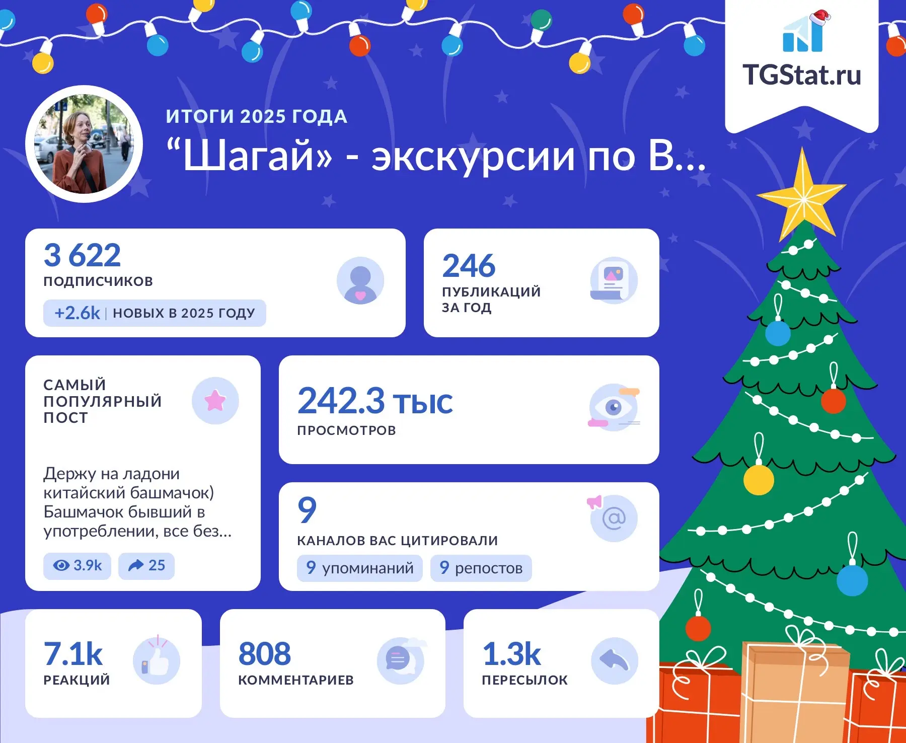 Подвожу итоги 2025🎄  В этом году я:  1. Запустила две новые экскурсии: «НЕбанальная Пушкинская» и «П