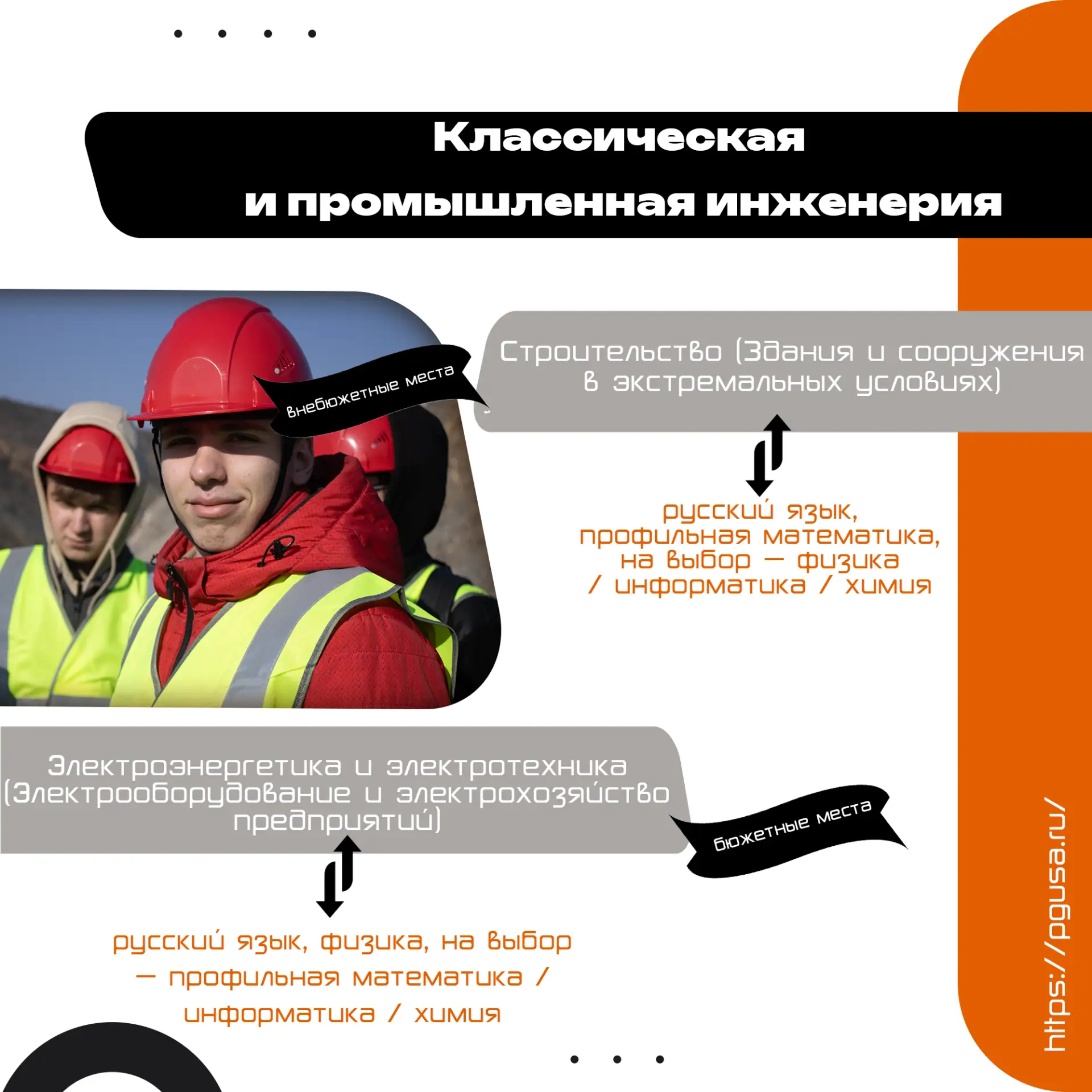 Разбор полетов для абитуриентов-2026  На календаре 11 февраля. Это значит, что «точка невозврата» пр