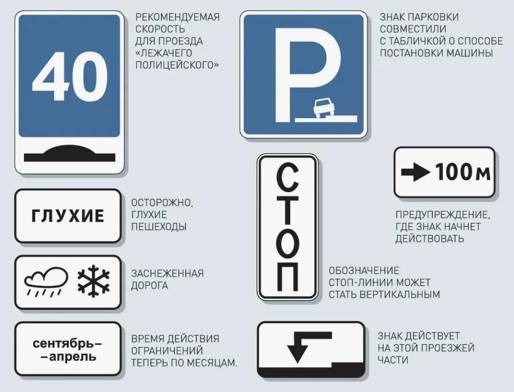 Новые дорожные знаки с 1 января 2026 года